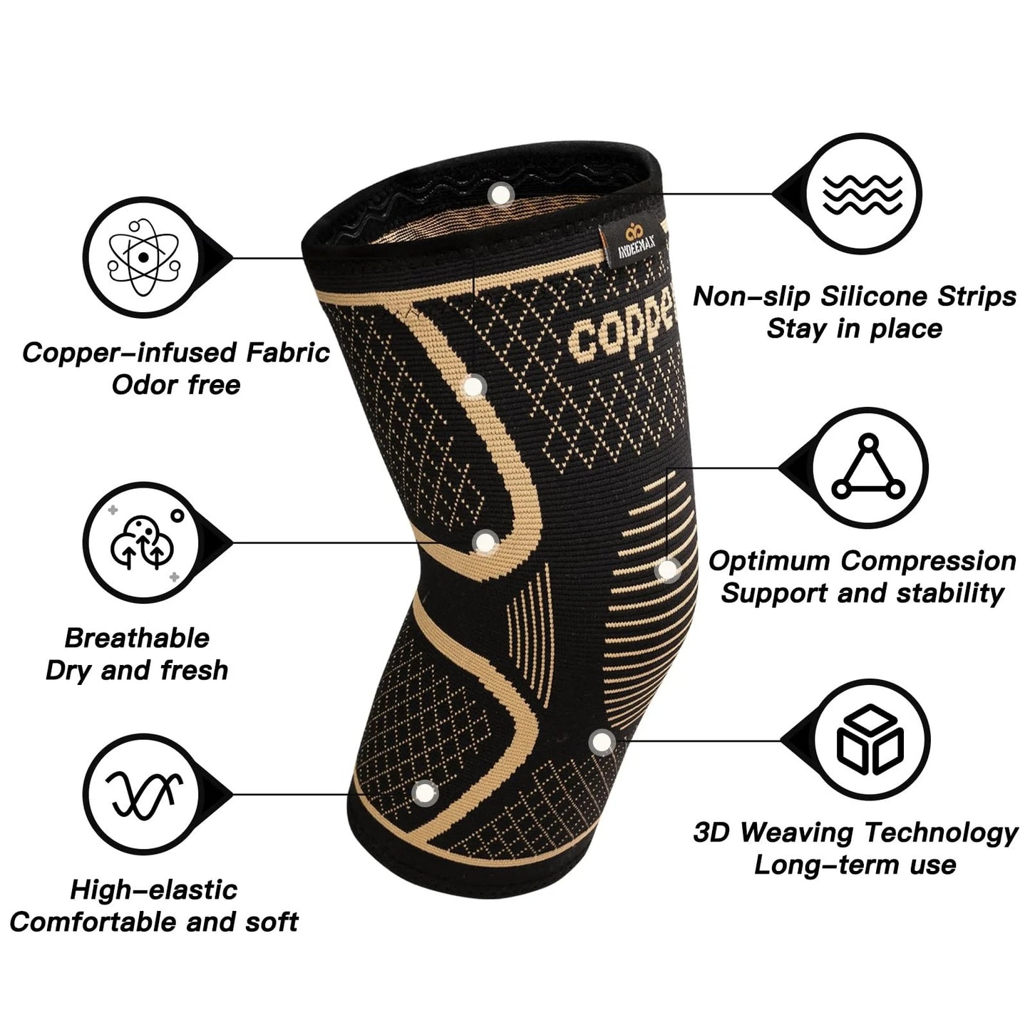 INDEEMAX Copper Knee Brace for Women Men 2 Pack